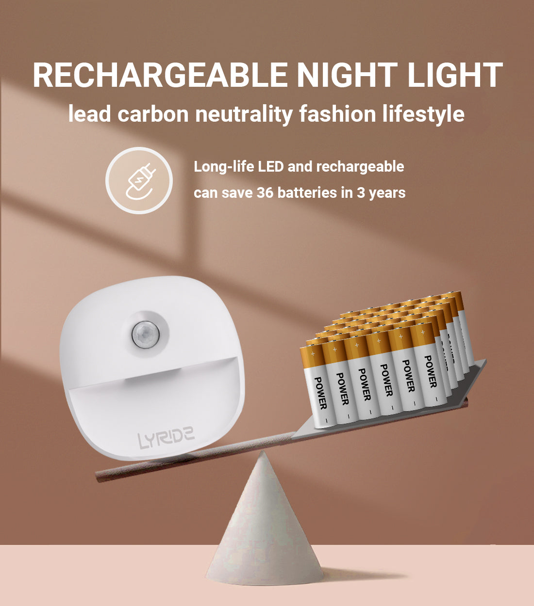 Lyridz Luz nocturna con sensor de movimiento enchufable, luz nocturna LED  súper brillante de 1 a 120 lúmenes, luz blanca fría inteligente con brillo
